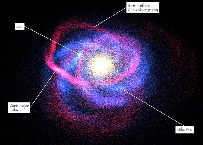 Naine du Grand Chien : la nouvelle galaxie la plus proche