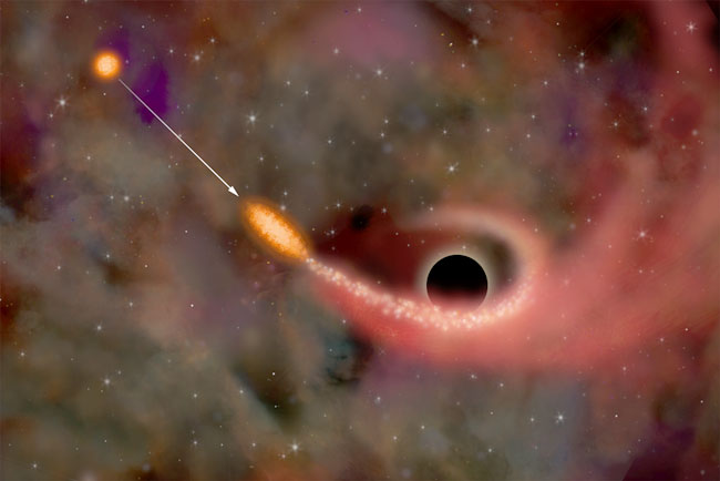 Les rayons-X révèlent une étoile disloquée par un trou noir