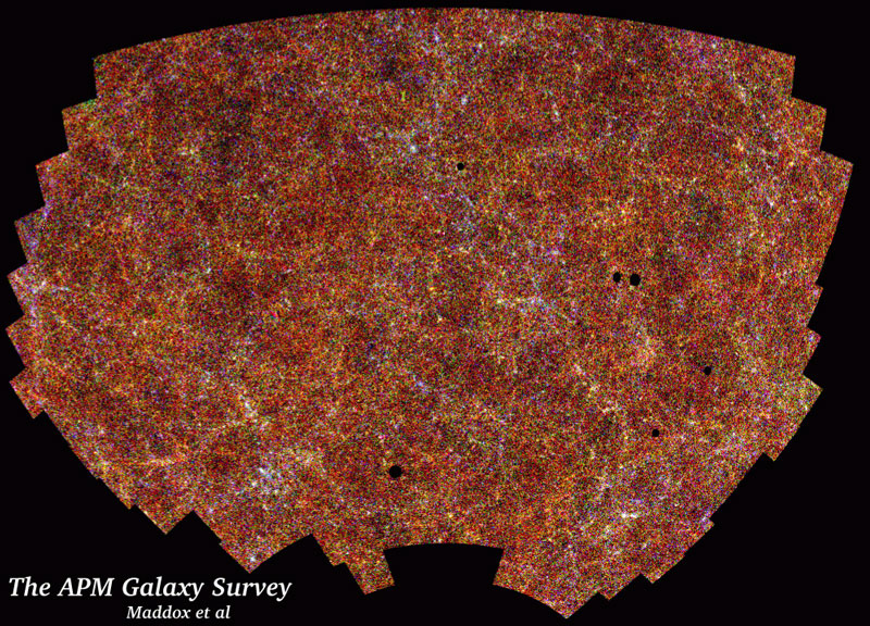 Deux millions de galaxies