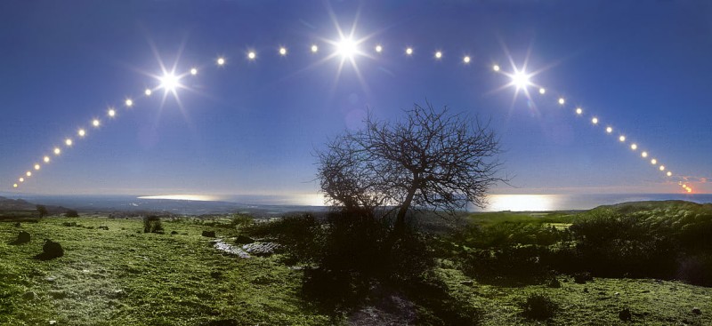 La mer Tyrrhénienne et le solstice de décembre
