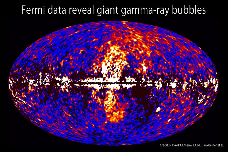 Gigantesques bulles de rayons gamma dans la direction du centre galactique