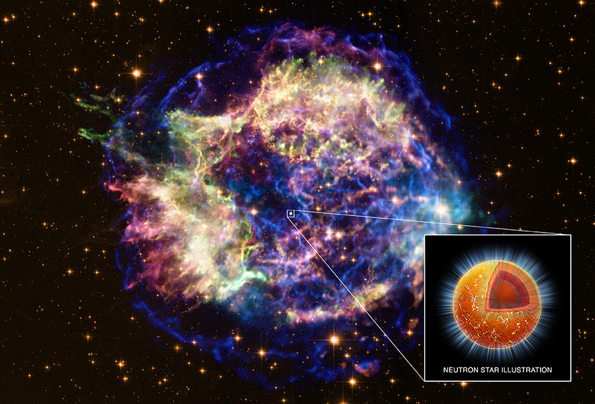 L’étoile à neutrons au cœur superfluide