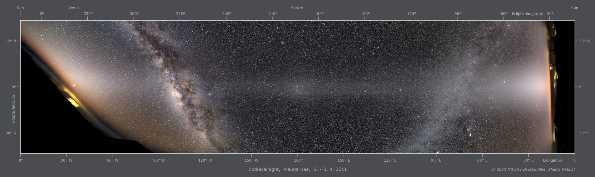 Panorama de lumière zodiacale