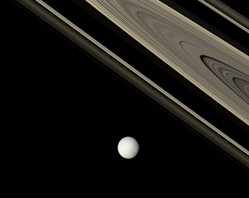 Thétys et les anneaux de Saturne