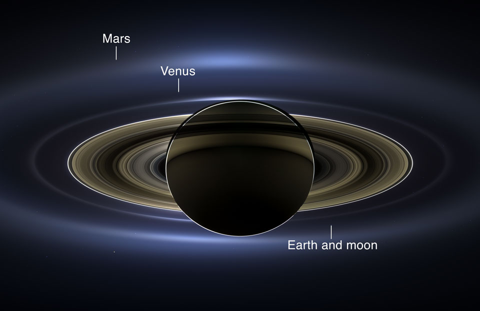 Dans l\'ombre de Saturne