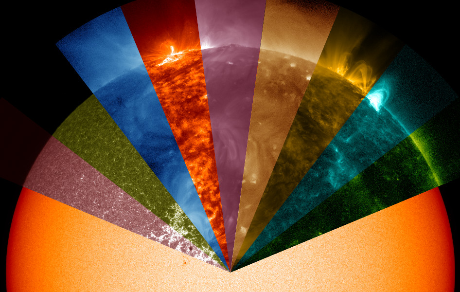 Soleil multispectral