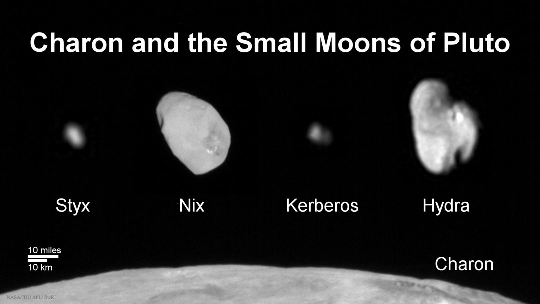 Portrait de famille des lunes de Pluton