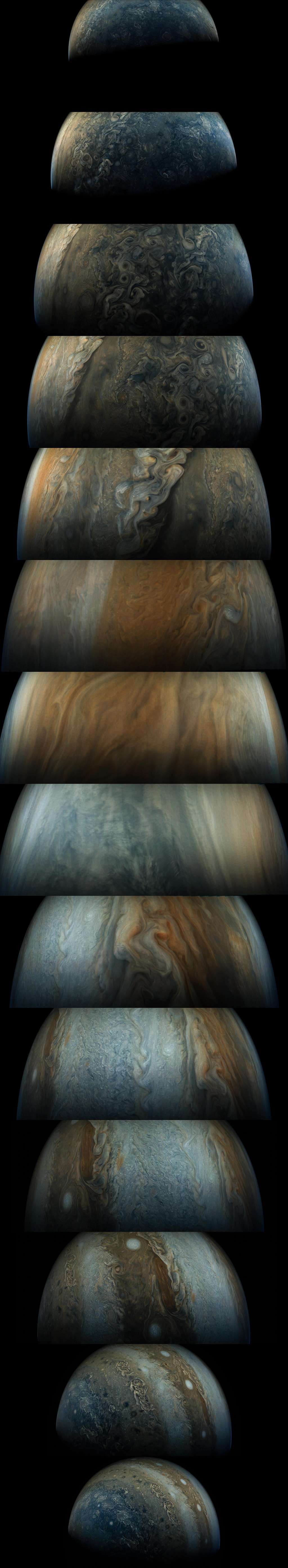 Passage au plus près de Jupiter
