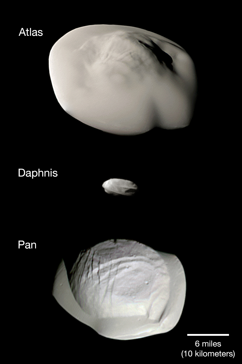 Atlas, Daphnis et Pan