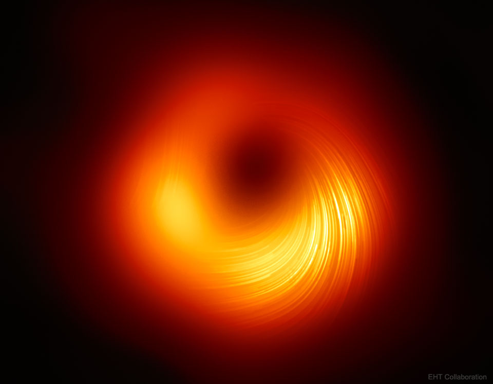 Le trou noir central de M87 en lumière polarisée