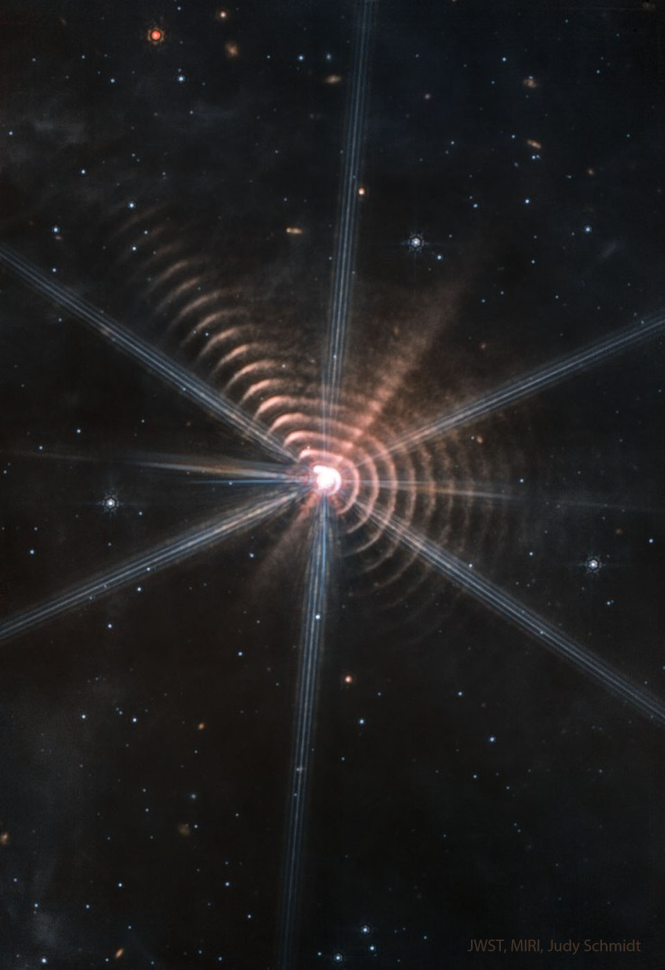Coquilles de poussière autour de WR140, vues par le télescope James Webb