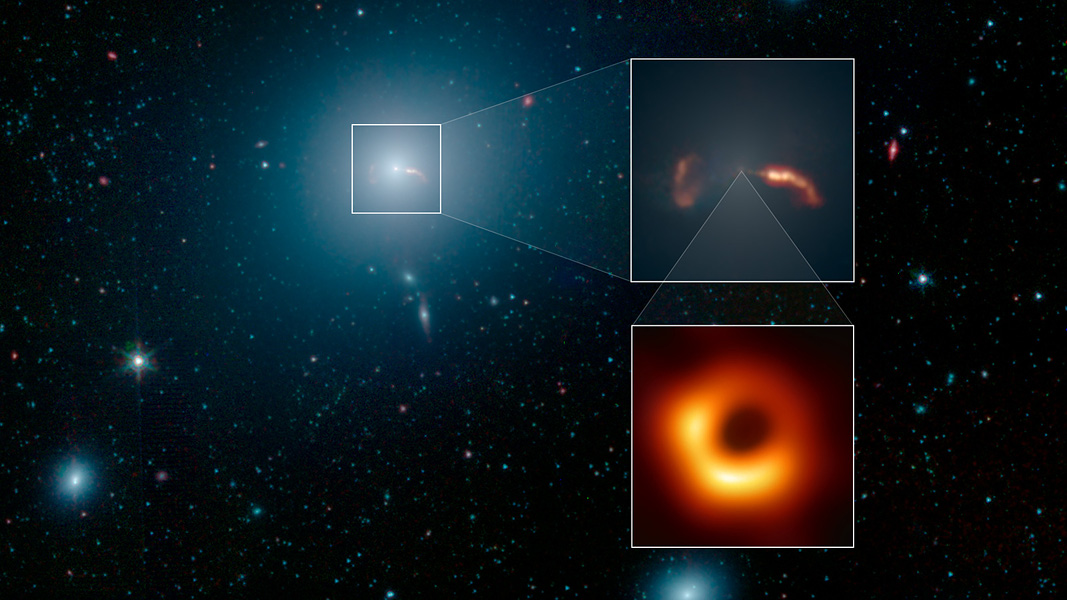 La galaxie, le jet et le trou noir