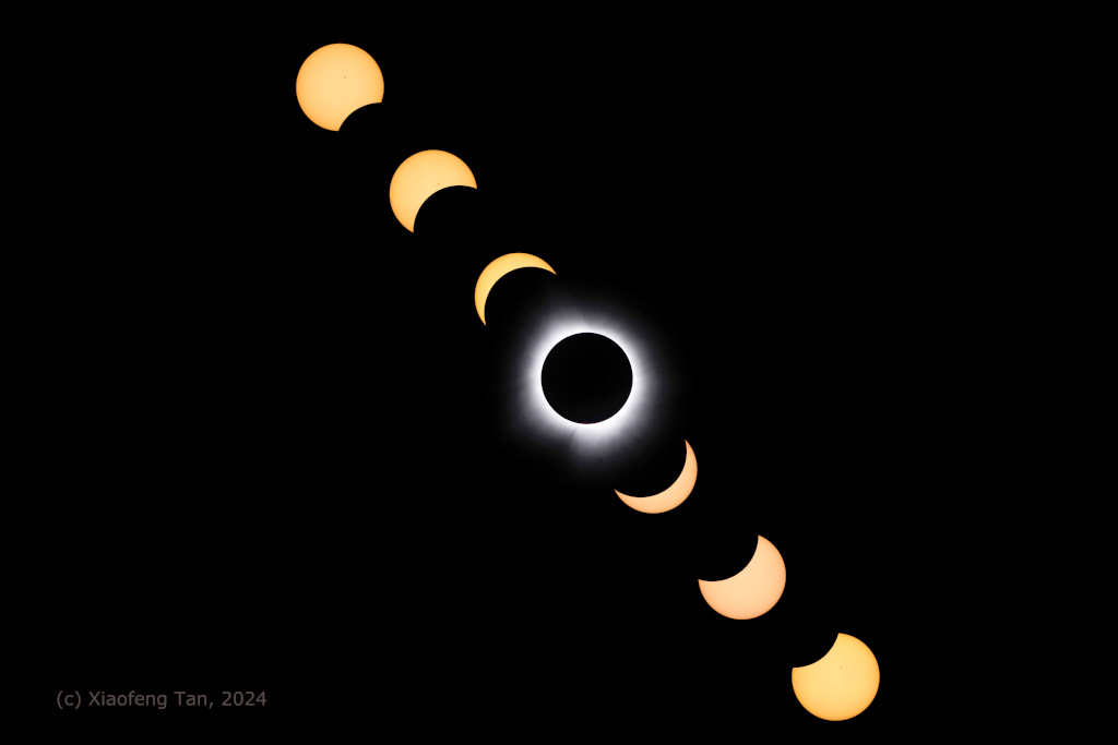Eclipse en 7 images