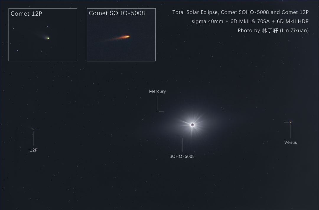 L\'éclipse totale et les comètes