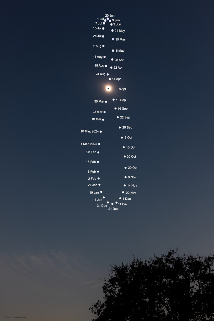Projet d\'analemme à l\'éclipse